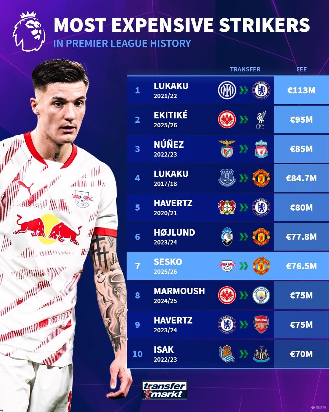 仅为球队带 仅为球队带