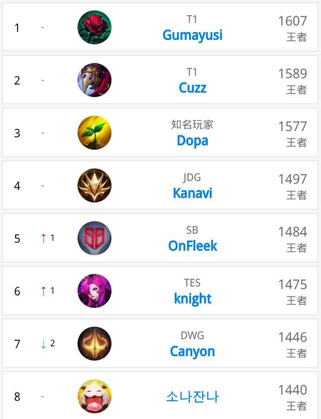 也为他后续 也为他后续