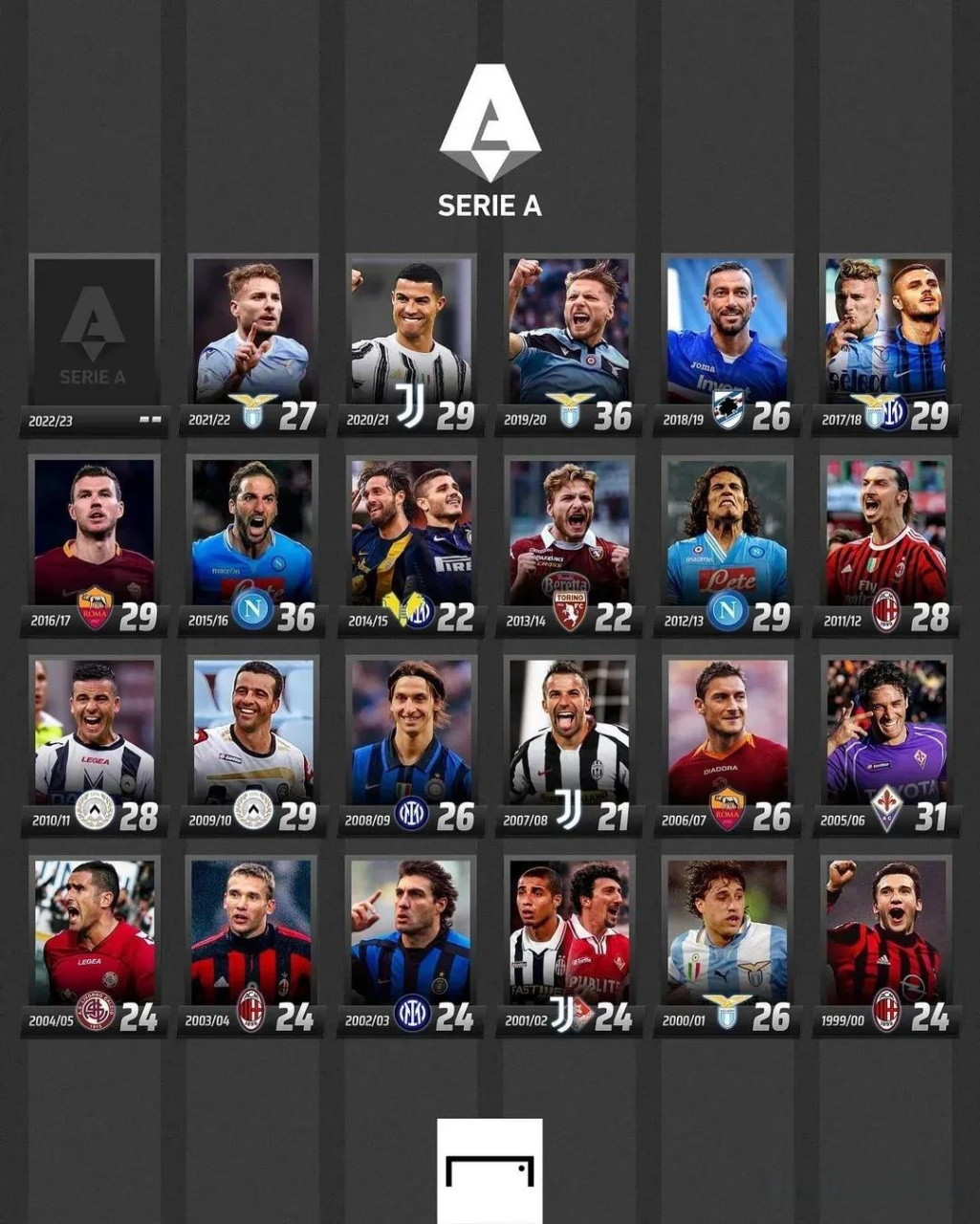 个全国最高 个全国最高