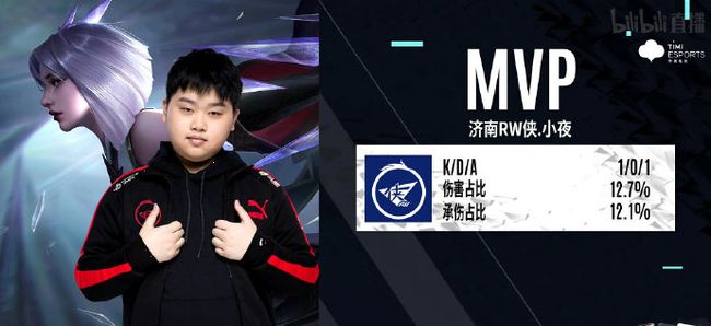 努力与梦想 努力与梦想