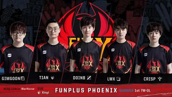 的比赛面貌 的比赛面貌